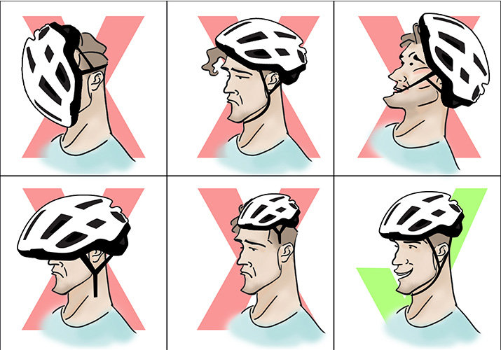 "Jak má sedět cyklistická přilba?"