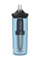 CAMELBAK Cyklistická láhev na vodu - EDDY+ 0,6L - modrá