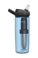 CAMELBAK Cyklistická láhev na vodu - EDDY+ 0,6L - modrá