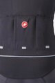 CASTELLI Cyklistická zateplená bunda - PERFETTO ROS 3 W - černá