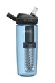 CAMELBAK Cyklistická láhev na vodu - EDDY® + FILTERED - modrá