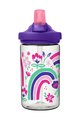 CAMELBAK Cyklistická láhev na vodu - EDDY®+ KIDS - fialová