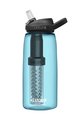 CAMELBAK Cyklistická láhev na vodu - EDDY® + FILTERED - modrá