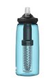 CAMELBAK Cyklistická láhev na vodu - EDDY® + FILTERED - modrá