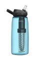 CAMELBAK Cyklistická láhev na vodu - EDDY® + FILTERED - modrá