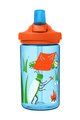 CAMELBAK Cyklistická láhev na vodu - EDDY®+ KIDS - modrá/červená