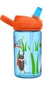 CAMELBAK Cyklistická láhev na vodu - EDDY®+ KIDS - modrá/červená