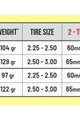 PEPI´S ostatní - TIRE NOODLE SUPER ROKK LINE - L-29" - žlutá