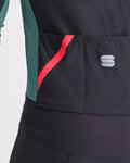 SPORTFUL Cyklistická větruodolná bunda - FIANDRE MEDIUM - zelená