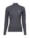 POC Cyklistické triko s dlouhým rukávem - MOCK NECK JERSEY W - šedá