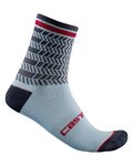 CASTELLI Cyklistické ponožky klasické - AVANTI 12 - světle modrá/modrá