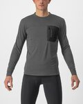 CASTELLI Cyklistický dres s dlouhým rukávem zimní - UNLIMITED MERINO - šedá