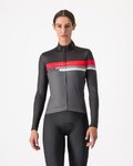 CASTELLI Cyklistický dres s dlouhým rukávem zimní - TORNARE - šedá