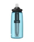 CAMELBAK Cyklistická láhev na vodu - EDDY® + FILTERED - modrá