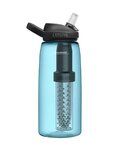 CAMELBAK Cyklistická láhev na vodu - EDDY® + FILTERED - modrá