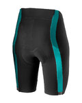CASTELLI Cyklistické kalhoty krátké bez laclu - VELOCISSIMA 2 LADY - tyrkysová/černá
