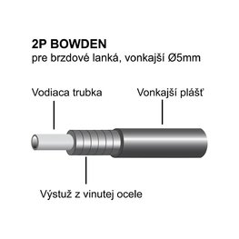LONGUS bowden - 2P OEM - černá