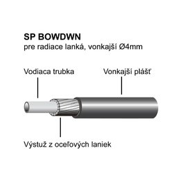 LONGUS bowden - SP OEM - černá