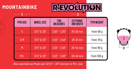 PEPI´S vložky do ráfku - R-EVOLUTION M/L-29/27,5-MIX